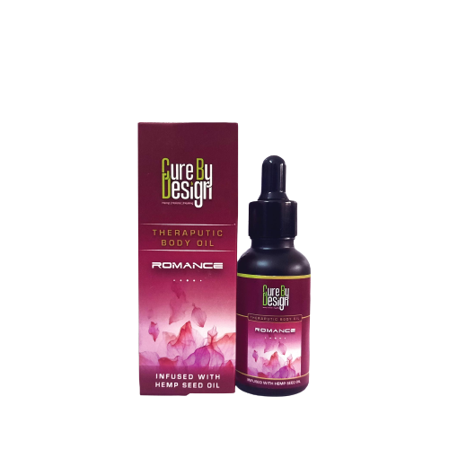 Therapeutic Healing Blend - Romance