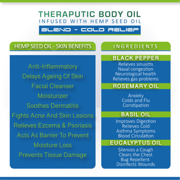 Theraputic Body Oil