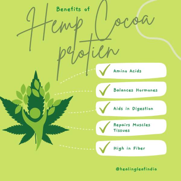Healing Leaf Hemp Cocoa Powder Benefits