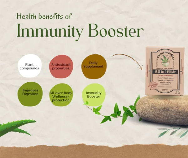 All in 1 ELIXIR Immunity Suppliment